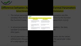 Difference between actual and formal arguments / functions / c++ for beginners #shorts