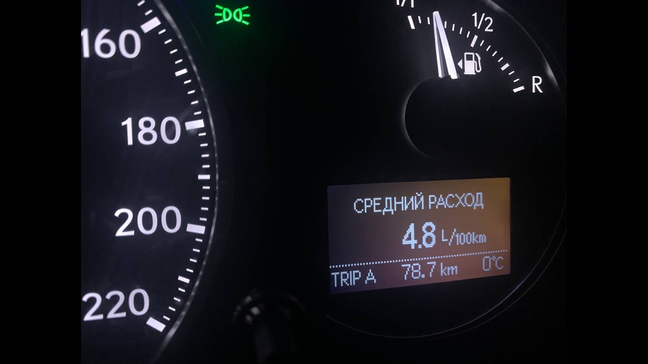 Расход топлива на гибриде тоёта приус