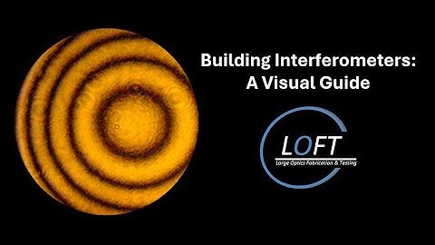 How to Build Interferometers - A Visual Guide
