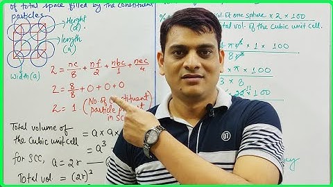 Part 14: Packing Efficiency of SCC & Derivation| Simple Cubic Cell | Solid State Chemistry