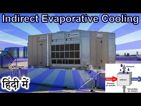 Indirect Evaporative Cooling