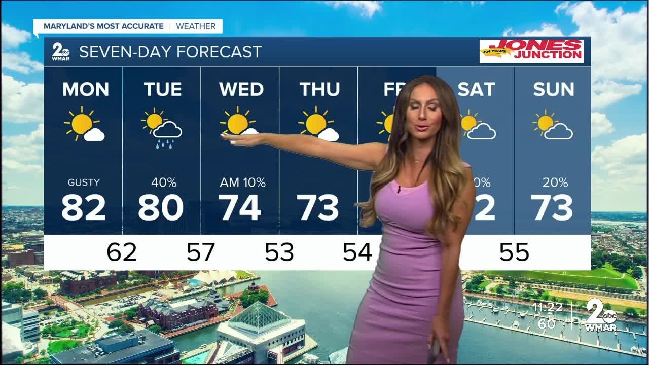 7 Day Forecast - YouTube
