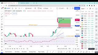 bank nifty trade 30 march 2022