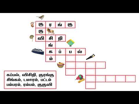 படத்தின் பெயரை கீழே கொடுக்கப்பட்டுள்ள சொற்களில் இருந்து சரியான சொல்லை எடுத்து எழுதி நிரப்புக