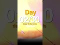 Day 2 of 30 Days, 30 AI Tools: Meet Lolify!  #aiintelugu #learnaiintelugu
