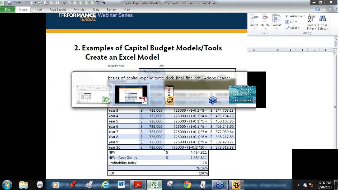 Basics of Capital Expenditures - Business Performance USA