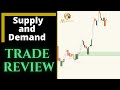 Supply and Demand - Trade Review
