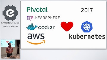 Jakarta EE! - Singapore Java User Group
