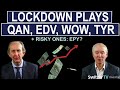 Lockdown plays - QAN, EDV, WOW, TYR + risky ones: EPY? | SwitzerTV