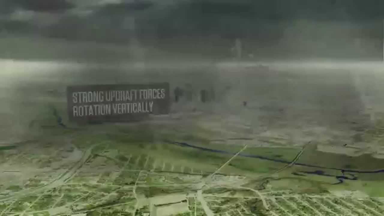 What is Tornado Alley?