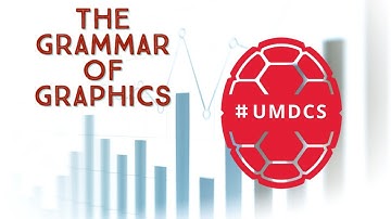 Why should (Computational) Linguists use the Grammar of Graphics packages like ggplot2? [Lecture]