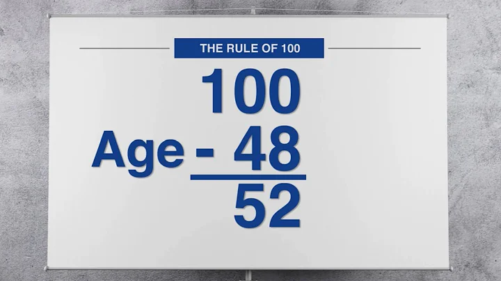 The Rule of 100 and How It Really Works