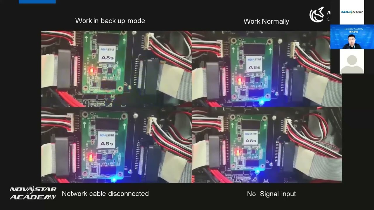 NovaStar "How to Troubleshoot LED Screen Blackout & Flickering Issues | Full Guide to Fix Problems"