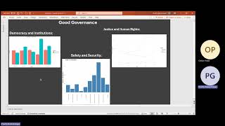 Humber College- Big data 2- Group project