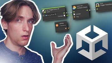 Hate Game Programming? Use This Game Dev Tool Instead (It