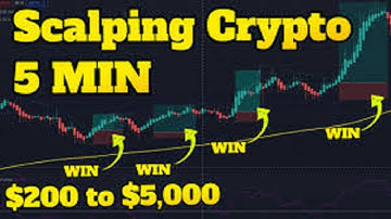 Crypto Scalping for Beginners: Ultimate Guide to Quick Profits