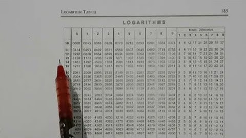 COMPOUND INTEREST (part-2)|CMST CLASS XII|AHSEC|Class 12 CMST Solution