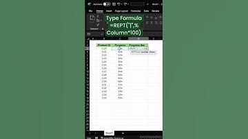 Working With Progress Bar in excel....!!