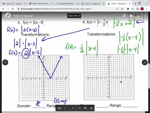Precalculus Notes 4-2