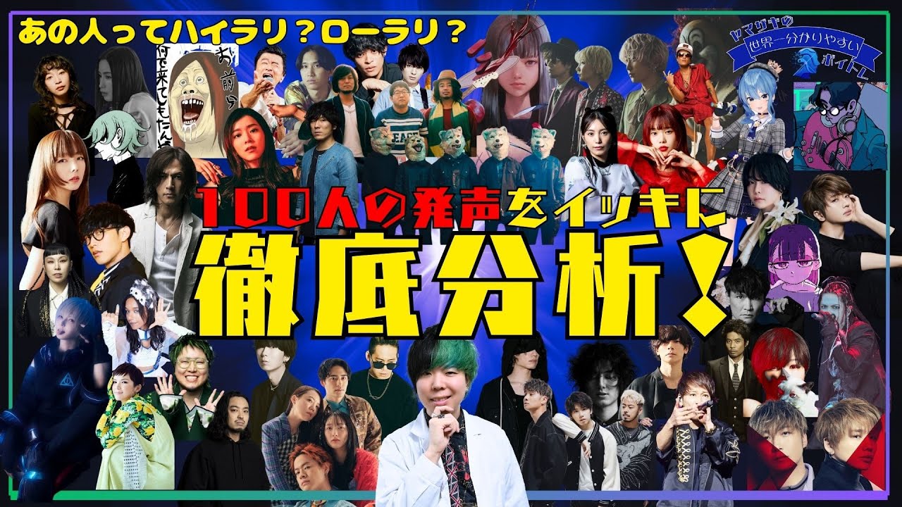 【総数100名】あのプロ歌手のラリンクスは？徹底分析！君はどのタイプが好き？ #ボイトレ