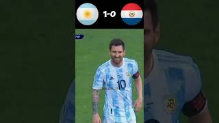 Argentina Vs Paraguay - Copa America 2021 