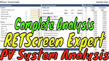 RETScreen Expert | PV Analysis in urdu/hindi (Part 3)