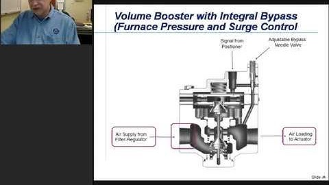 PID Control of Slow Valves and Secondary Loops - Greg McMillan Webinar
