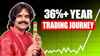 Options Trading University Review 2026 | Client Raman Shares His 1 Year Trading Journey