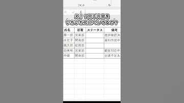 エクセル作業が爆速に！この入力テクニックがすごい