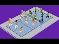 Capsule vidéo EPS: Volley-ball: Règlement simplifié et vocabulaire