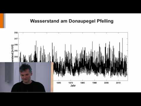 Video: Wie bestimmt man Wasserstände?