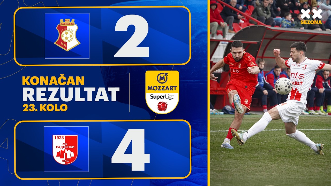 MBSLS 2025/26 - 23.Kolo: NAPREDAK – RADNIČKI NIŠ 2:4 (1:2)