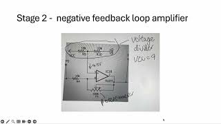 MEDELN assignment presentation