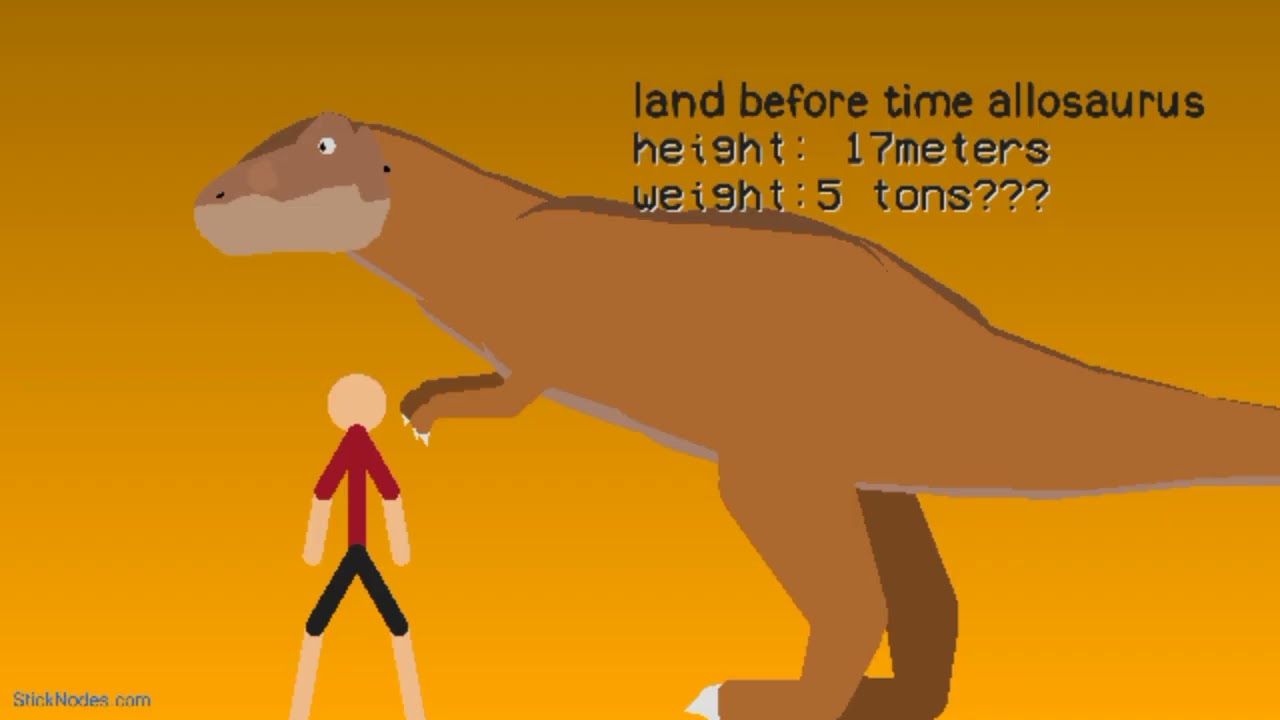 Evolution of allosaurus size comparison [24 subs special]