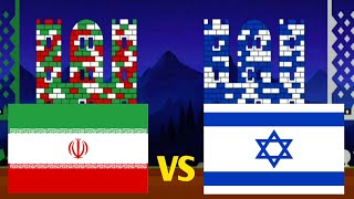 Iran 🇮🇷 Vs Israel 🇮🇱 Castle Destruction Marble Race in Algodoo / Castle Destruction War