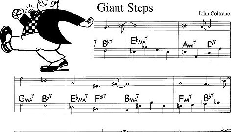 Giant Steps using the diminished scale 🎹 Jazz Piano College Tutorial