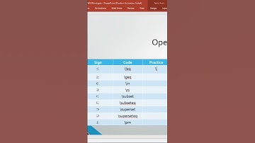 Less than Equal symbol in Unicode maths