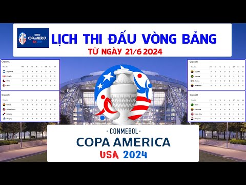 Top 10 Bài Đổi Thưởng Uy Tín Nhiều Người Chơi