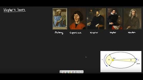 AQA A Level Physics 3.7.2.4 Orbits of planets and satellites