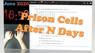 Prison Cells After N Days