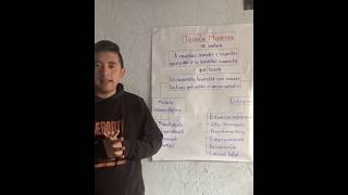 Teoría Moderna de la Administración