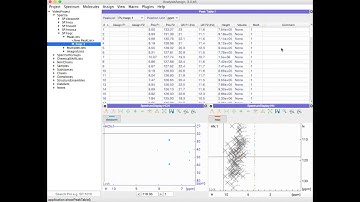 CcpNmr AnalysisAssign V3 Working With Modules