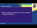 AWS IPs Explained: Public vs Private vs Elastic – Hands-On Demo!🚀