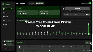 NodeGo.Ai Airdrop Referral Code: NODE13A49BF4EFA2 #cryptoairdrop #crypto #airdrop #nodego.ai