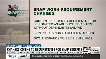 VIDEO: Work requirements for SNAP eligibility expanding nationwide next week