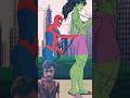 hulk aurspider man to bahut sararti nikle he sale is ladki ke sath #reactionvideo #funny #spidarman