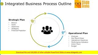 Integrated Planning Framework Ppt Powerpoint Presentation Complete Deck With Slides