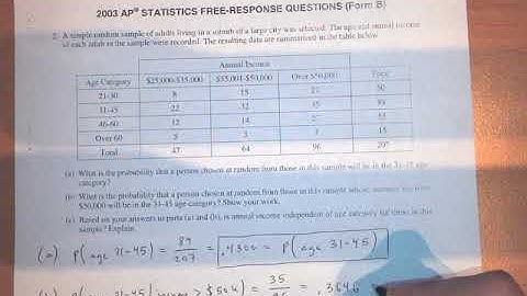 AP Statistics 2003B Exam FRQ #2