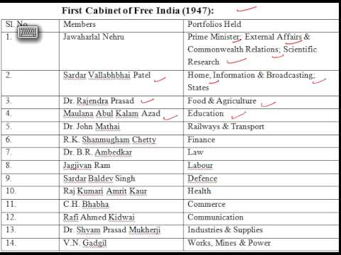 First Cabinet Of Free India 1947 Youtube