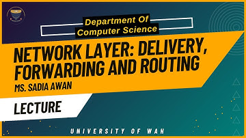 Lecture 01: Network Layer: Delivery, Forwarding and Routing – Ms. Sadia Awan